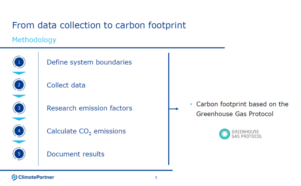 Screenshot 2023-03-08 102729